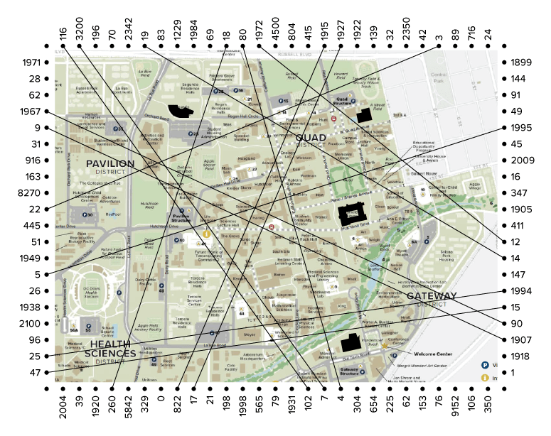 Same diagram, with added map overlay