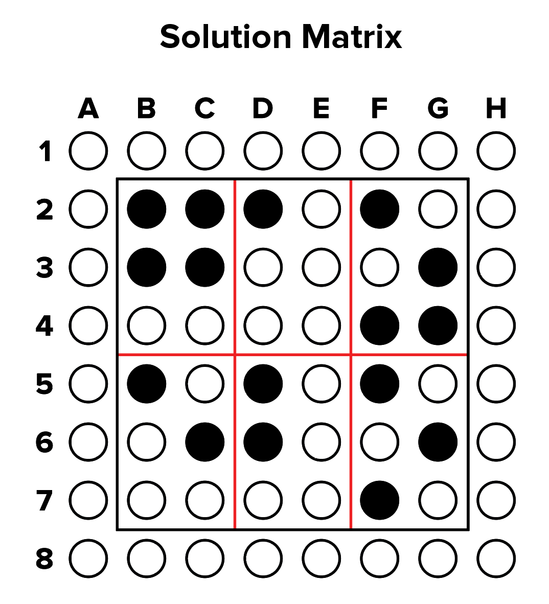 Completed puzzle with black and white circles